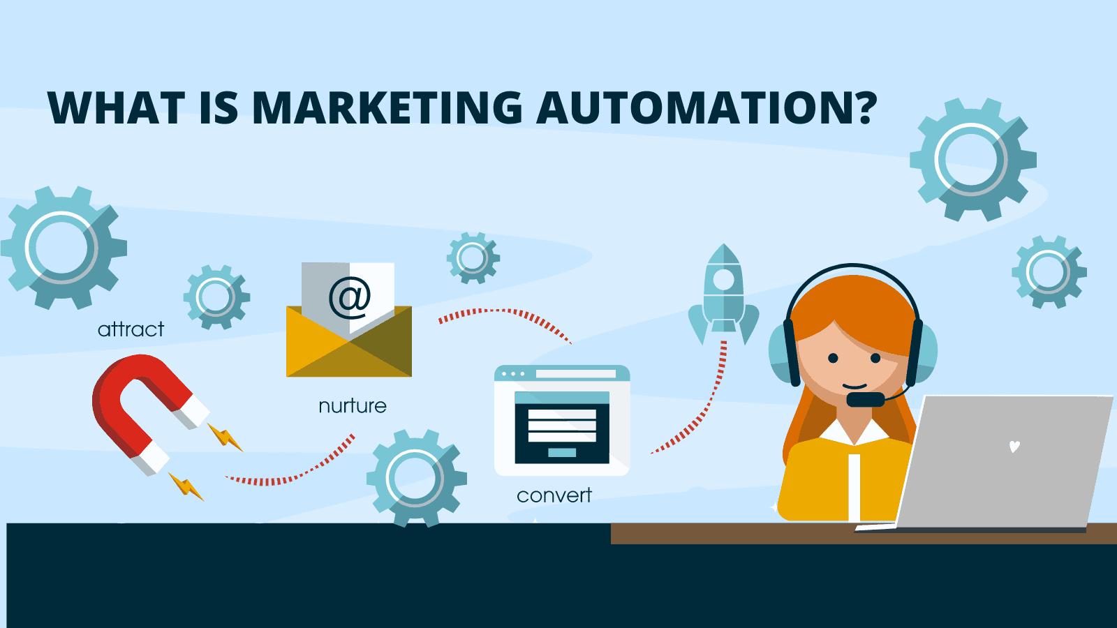 Unlocking Growth: The Ultimate Guide to CRM for Marketing Automation