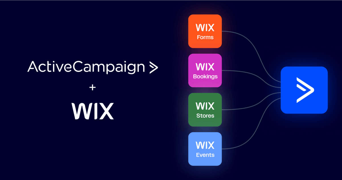 Unlock Wix Power: Mastering CRM Integration for Business Growth