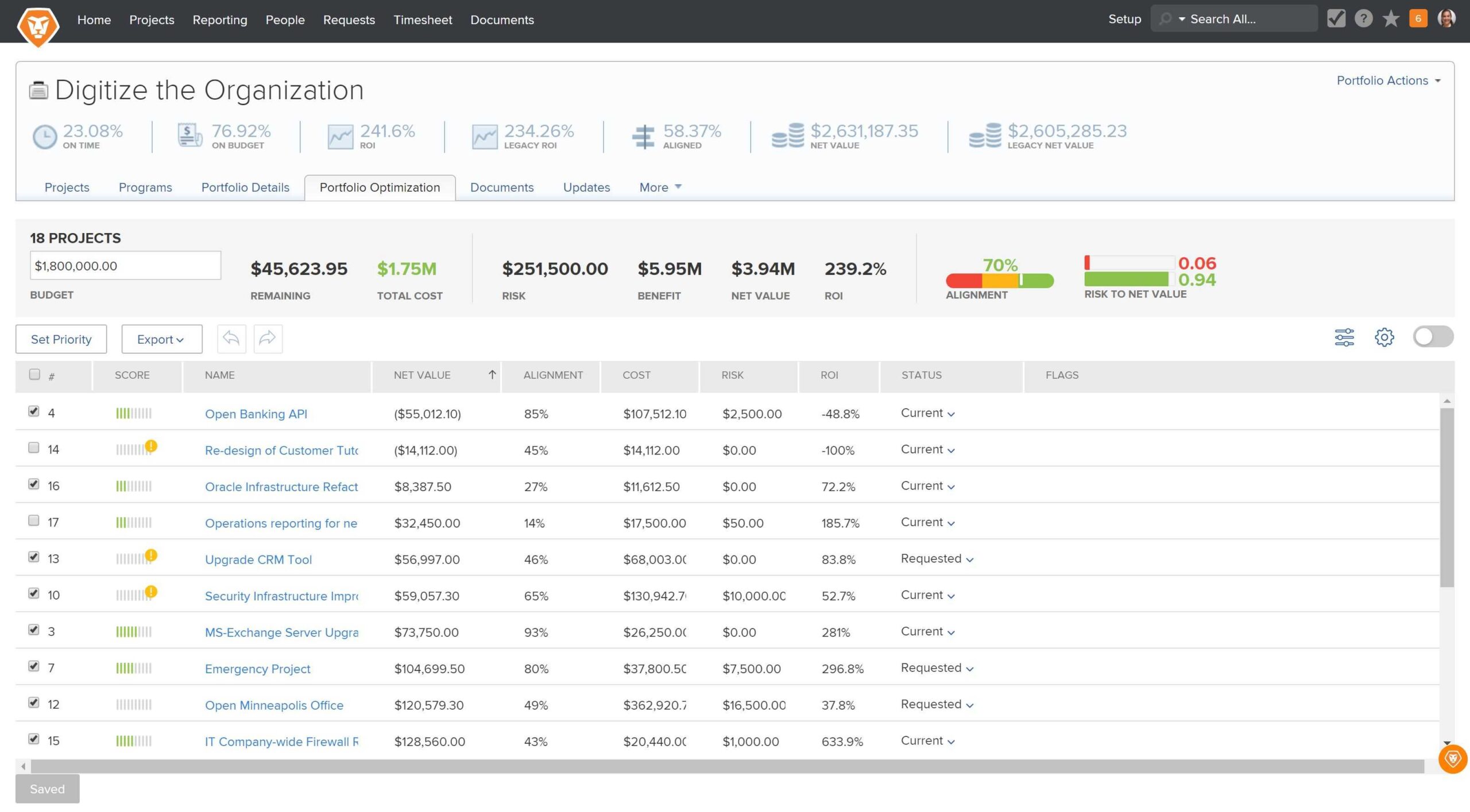 Seamlessly Connecting Worlds: Mastering CRM Integration with Workfront for Unprecedented Project Success