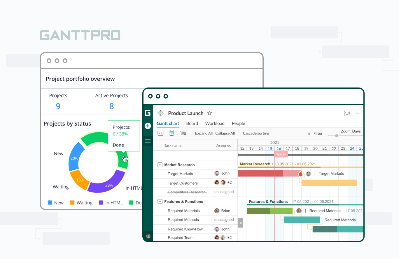 Supercharge Your Workflow: A Deep Dive into CRM Integration with Wrike