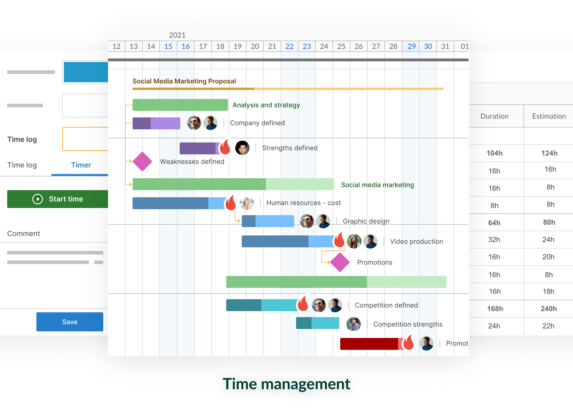 Seamlessly Connecting CRM and GanttPRO: A Comprehensive Guide to Boosting Project Success