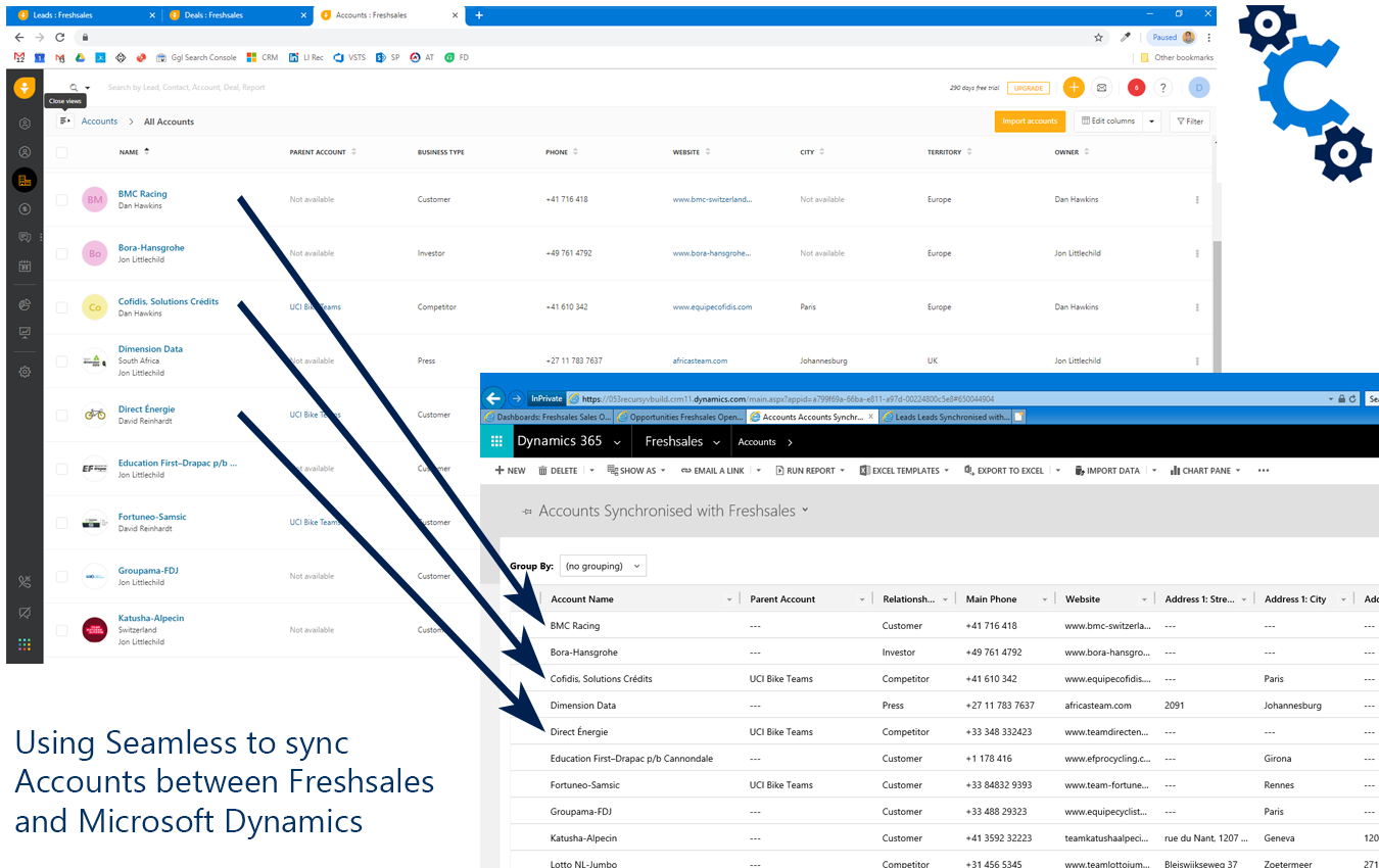 Supercharge Your Sales: A Deep Dive into CRM Integration with Freshsales