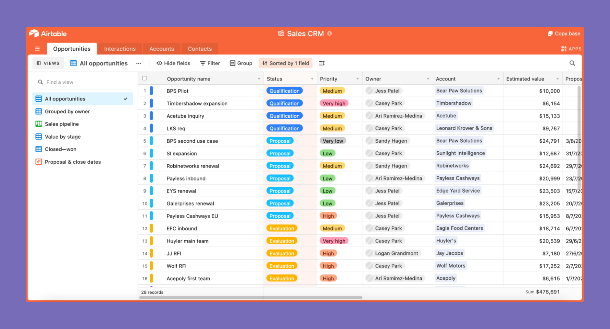 Supercharge Your Business: A Comprehensive Guide to CRM Integration with Airtable