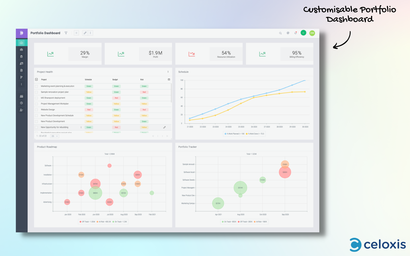 Supercharge Your Business: A Deep Dive into CRM Integration with Celoxis