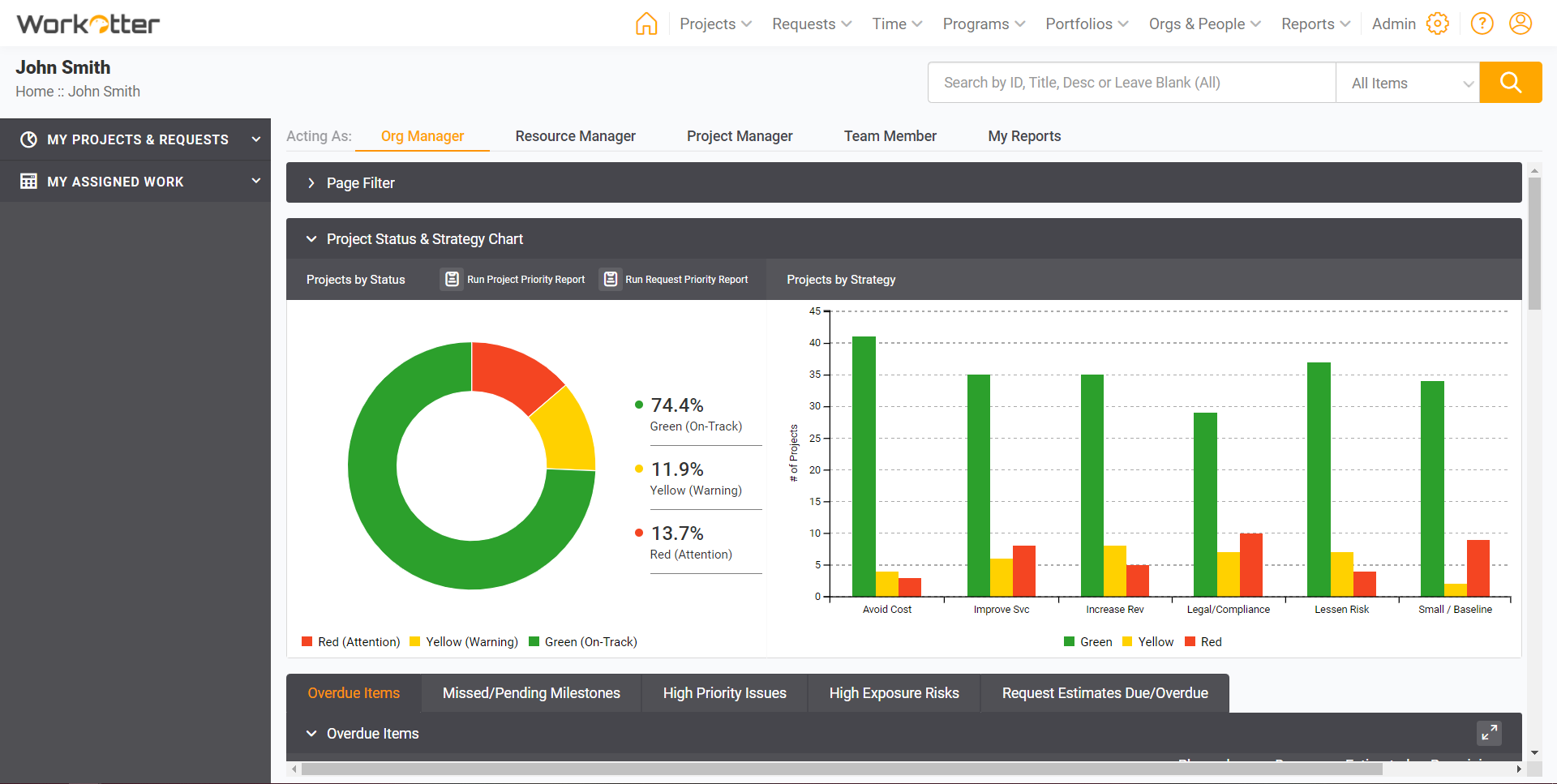 Seamless Synergy: Unleashing the Power of CRM Integration with WorkOtter