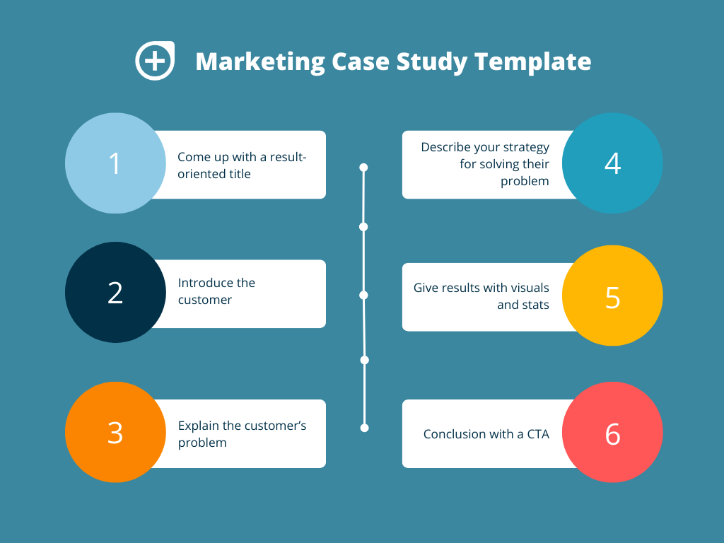 Unlocking Growth: Crafting Compelling CRM Marketing Case Studies