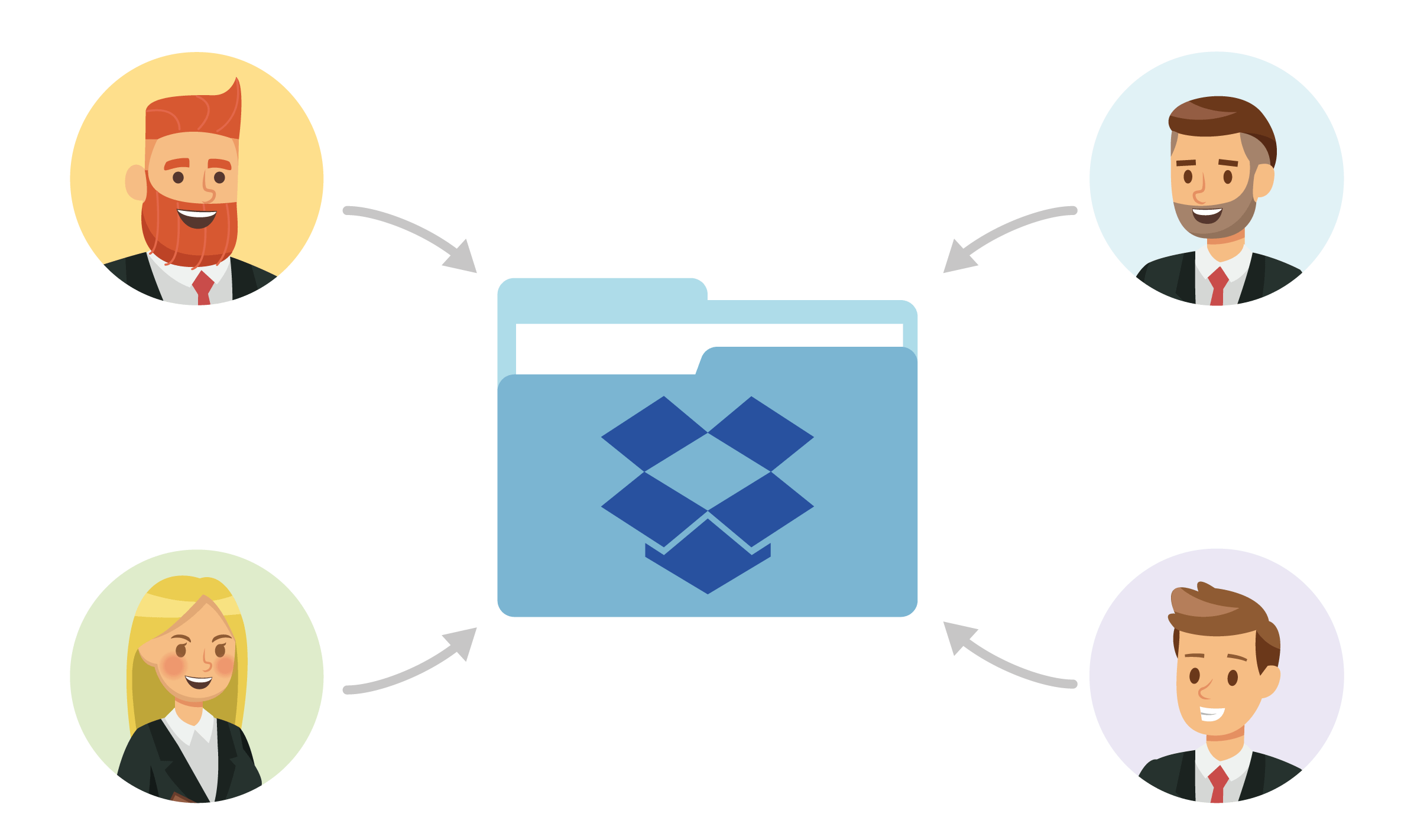 Seamless Synergy: Mastering CRM Integration with Dropbox for Unprecedented Productivity