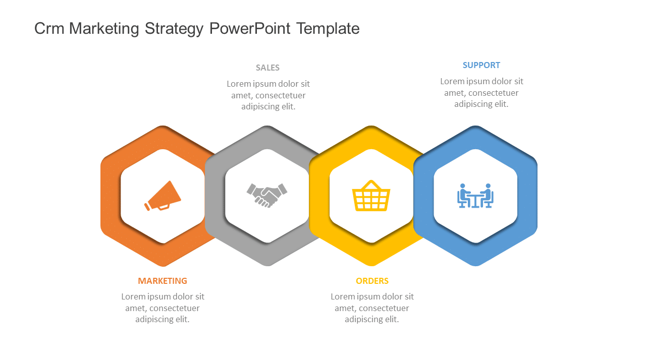 Unlocking Growth: A Comprehensive CRM Marketing Content Strategy for 2024 and Beyond