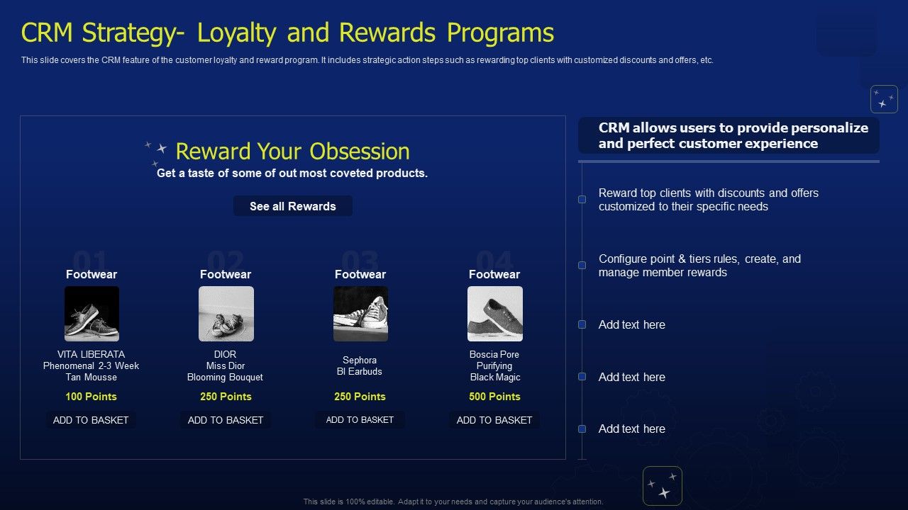 Unlocking Customer Love: A Deep Dive into CRM, Marketing, and Loyalty Rewards