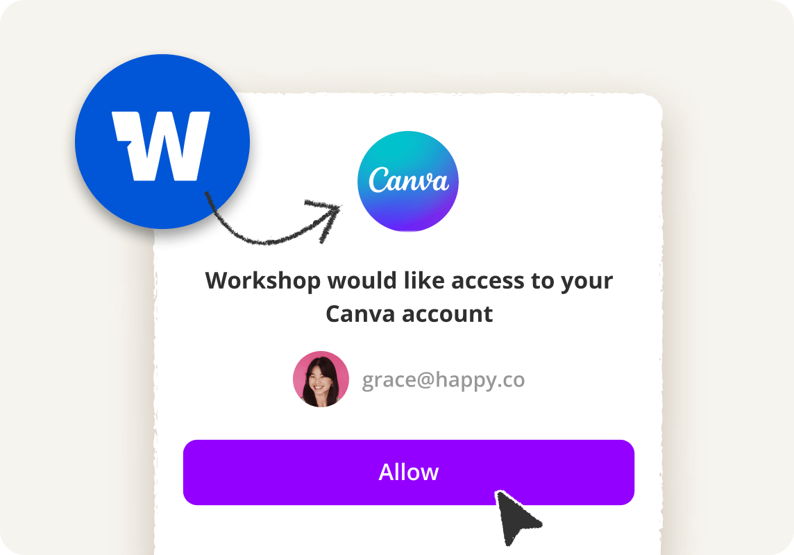 Supercharge Your Marketing: Seamless CRM Integration with Canva