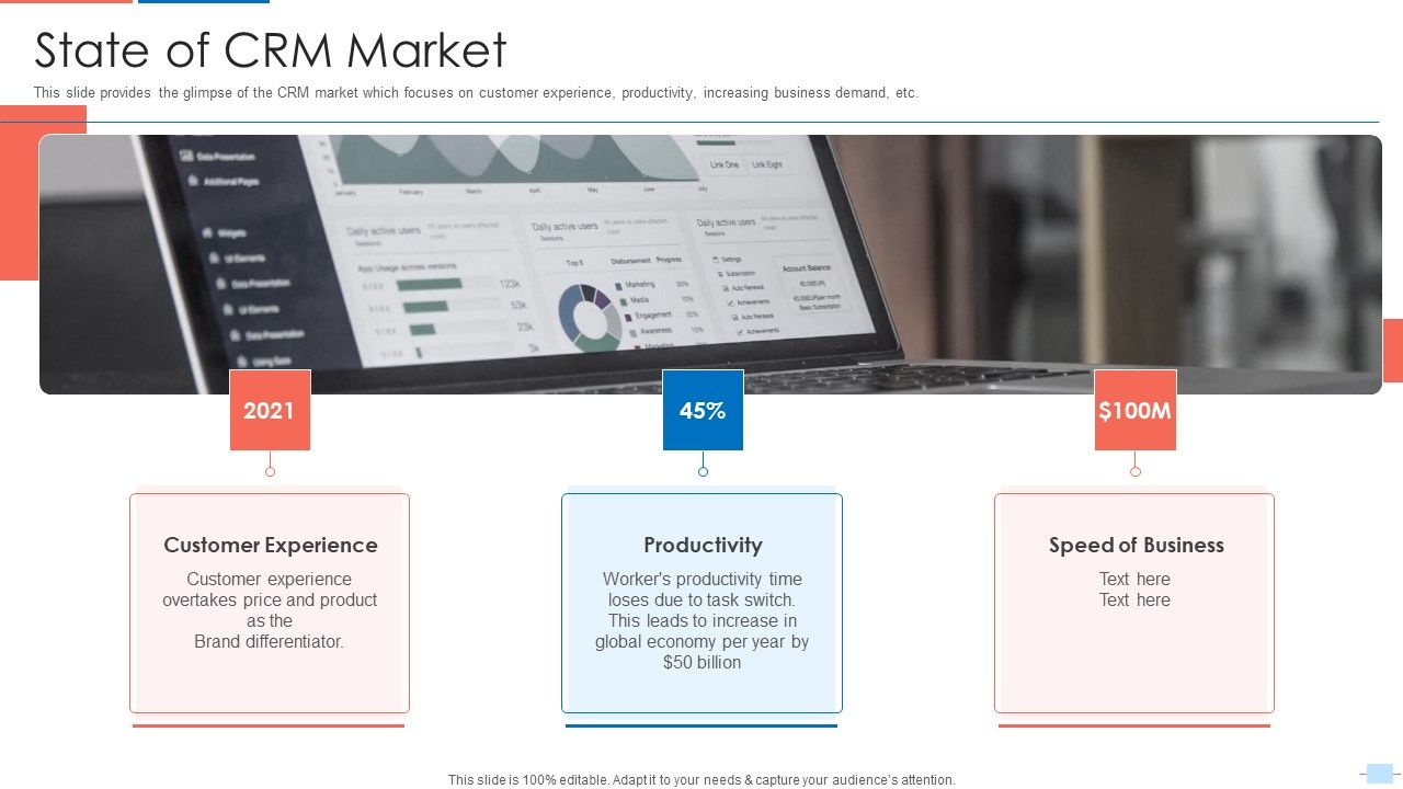 Unlock Growth: Game-Changing CRM Marketing Blog Ideas to Skyrocket Your Business