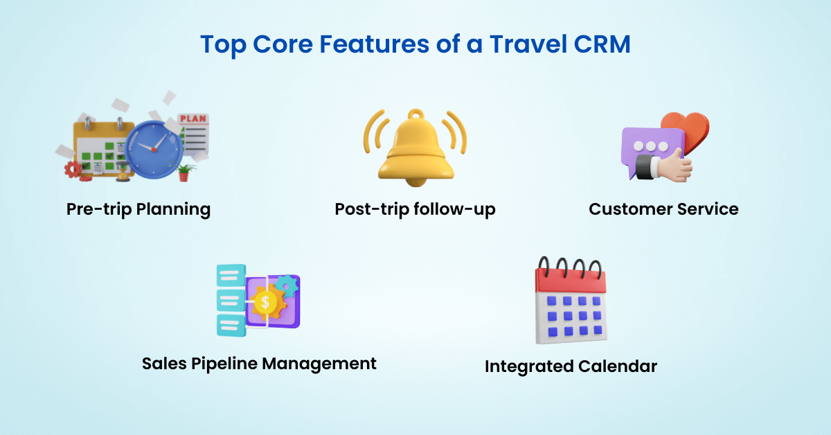 Supercharge Your Events: A Comprehensive Guide to CRM Marketing Event Planning