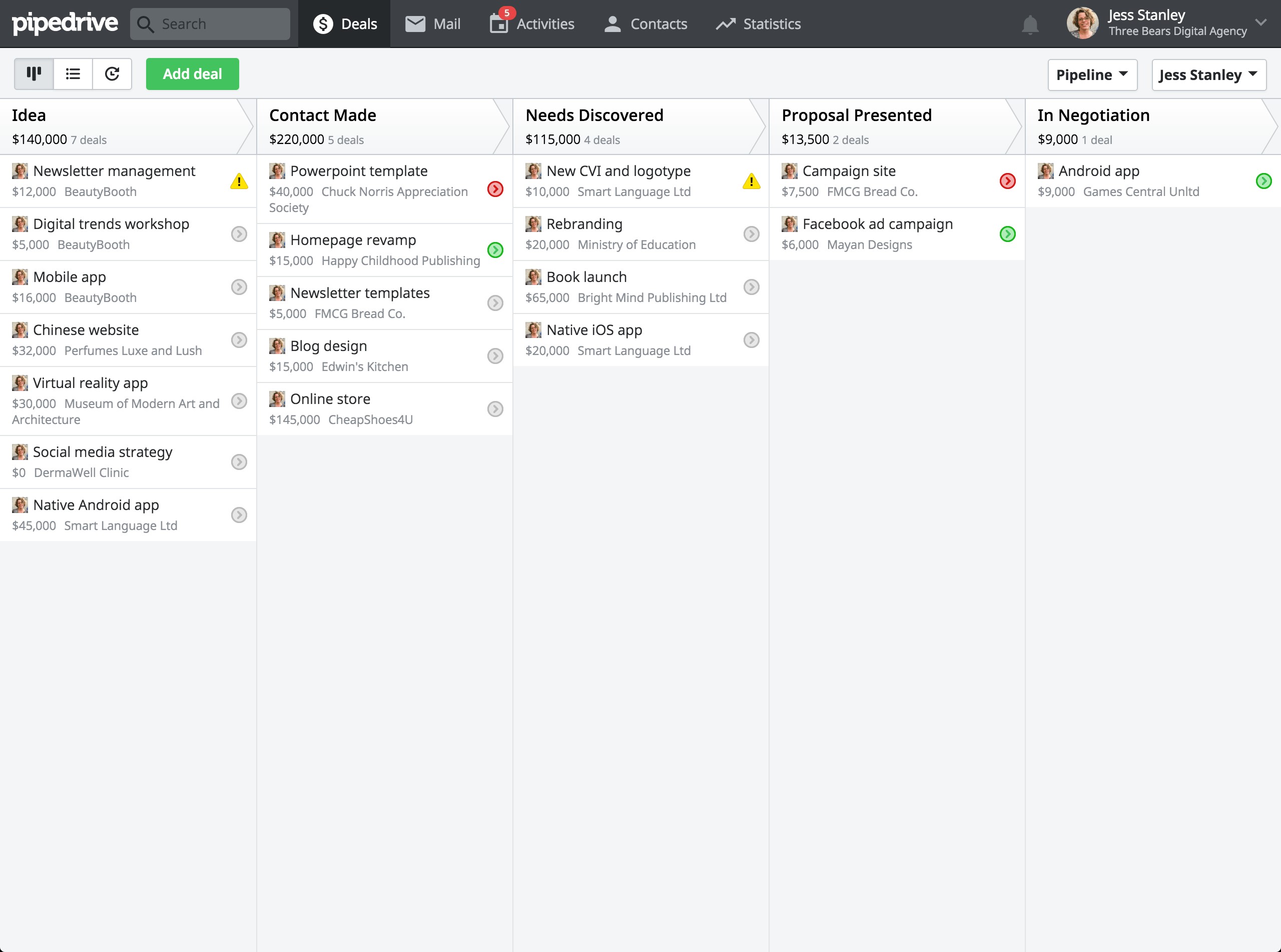 Supercharge Your Sales: A Comprehensive Guide to CRM Integration with Pipedrive