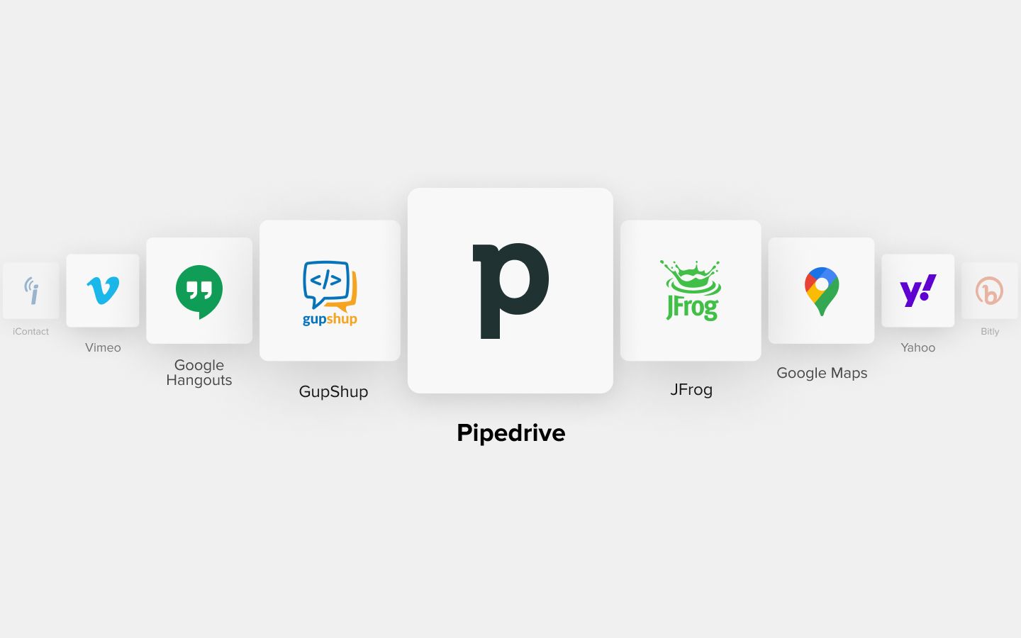 Supercharge Your Sales: The Ultimate Guide to CRM Integration with Pipedrive