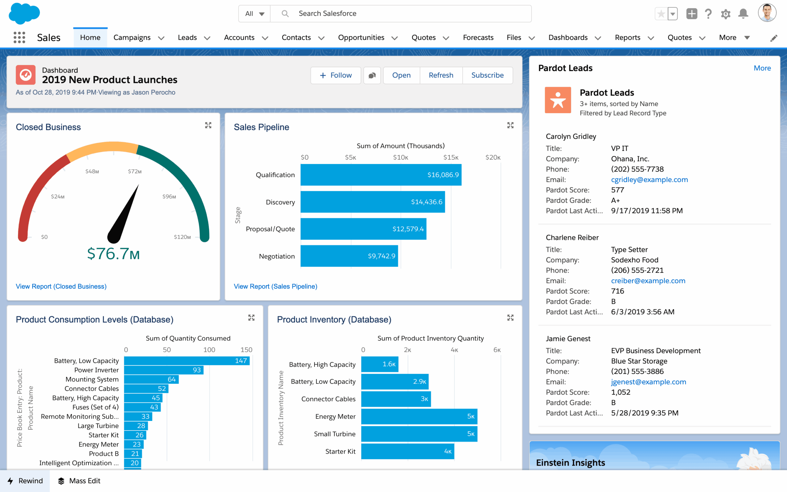 Blooming Business: The Best CRM Systems for Small Florists to Cultivate Customer Relationships and Boost Sales