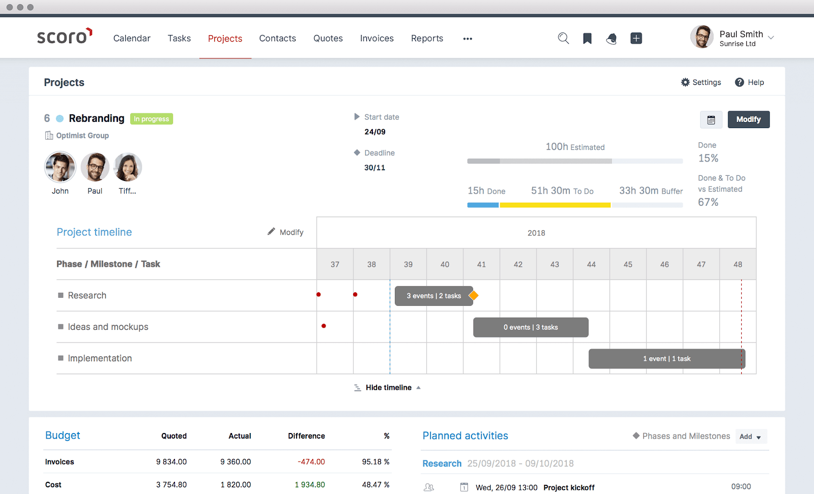 Seamless Symphony: Mastering CRM Integration with Scoro for Peak Performance