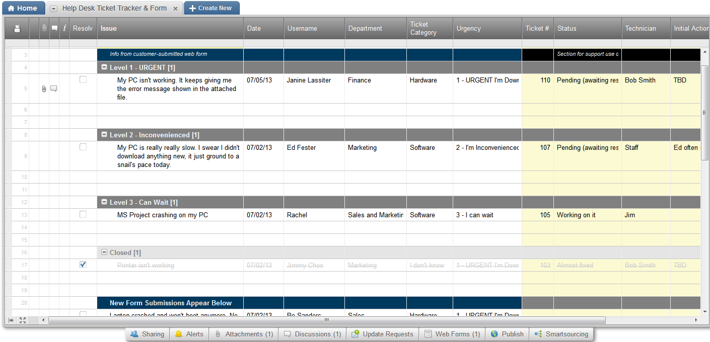 Supercharge Your Workflow: Seamless CRM Integration with Smartsheet