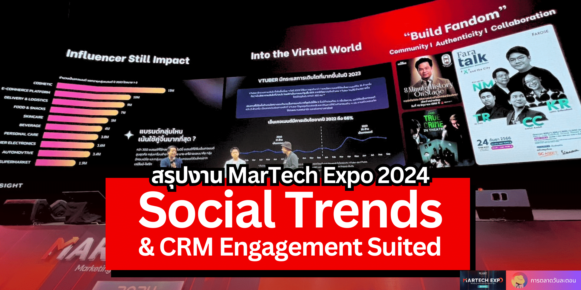 Supercharge Your Business: Mastering CRM, Marketing, and Social Engagement for Explosive Growth