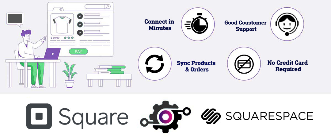 Unlock Growth: Mastering CRM Integration with Squarespace for Business Success