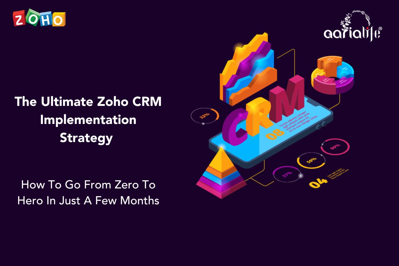 Seamless Synergy: Mastering CRM Integration with Zoho Projects for Enhanced Productivity