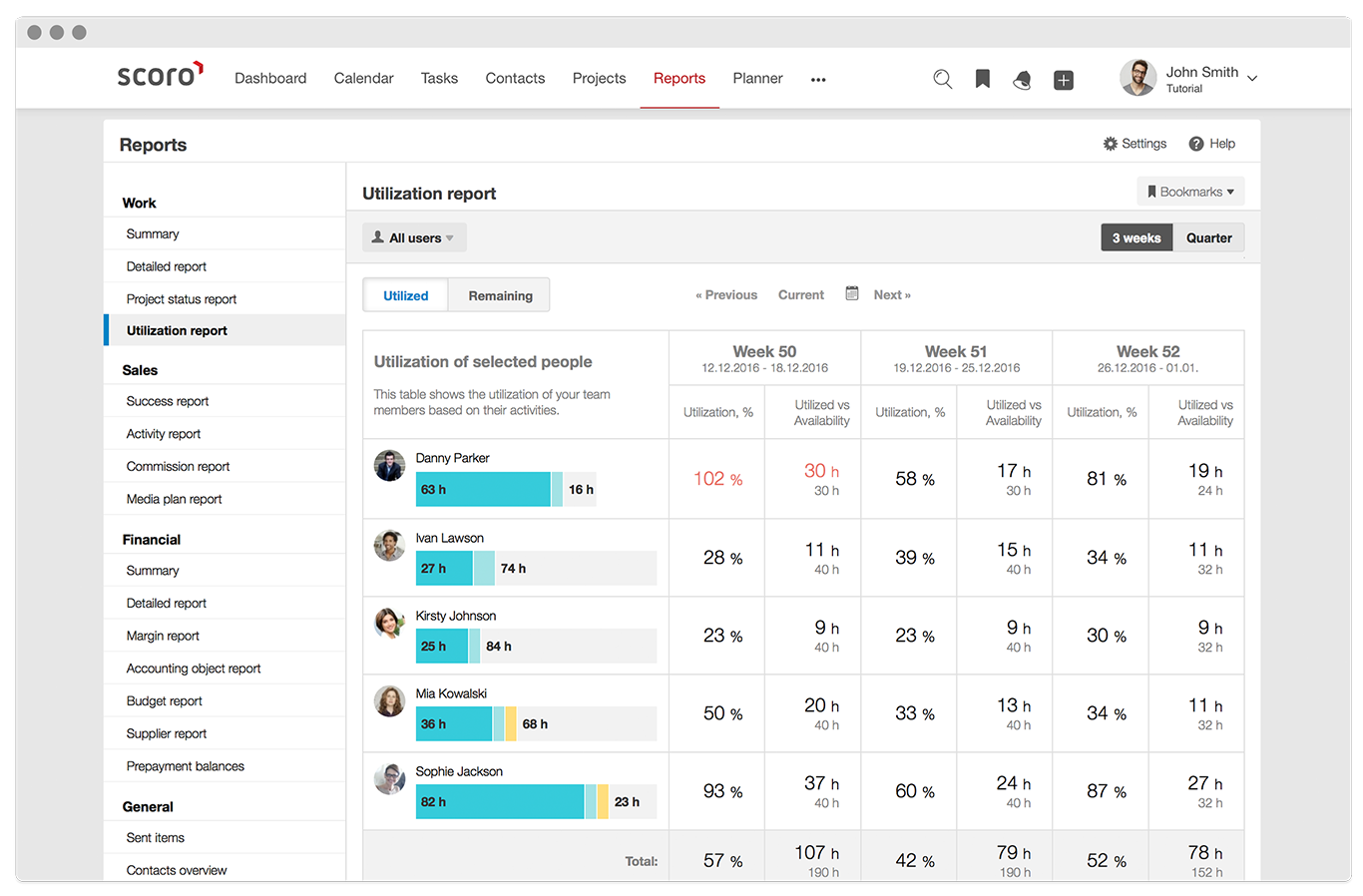 Seamless Symphony: Mastering CRM Integration with Scoro for Peak Performance