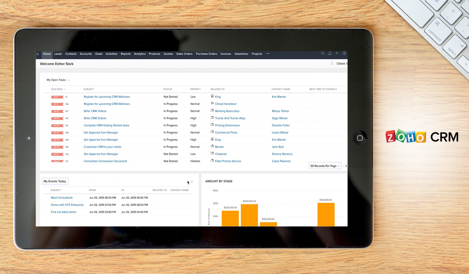Unlocking Retail Success: The Best CRM Systems for Small Businesses