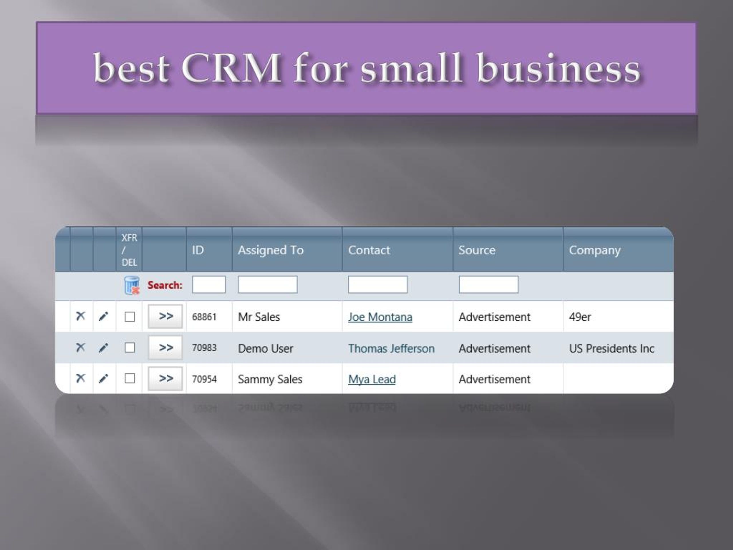 The Sweetest Success: Choosing the Best CRM for Your Small Bakery