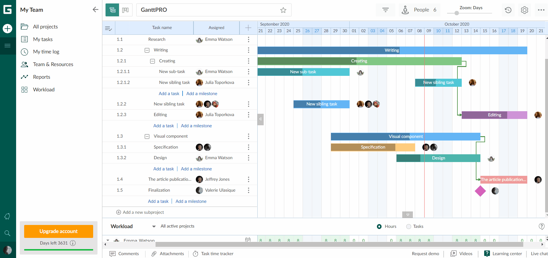 Supercharge Your Projects: Mastering CRM Integration with GanttPRO