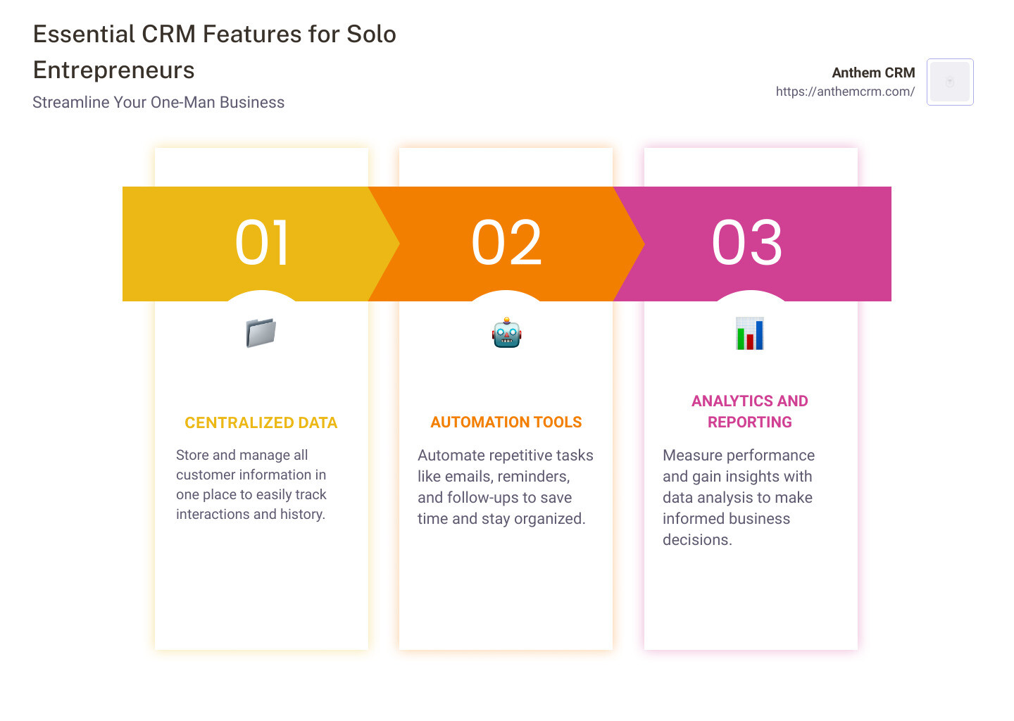 The Ultimate Guide: Choosing the Best CRM for Small Entrepreneurs in 2024