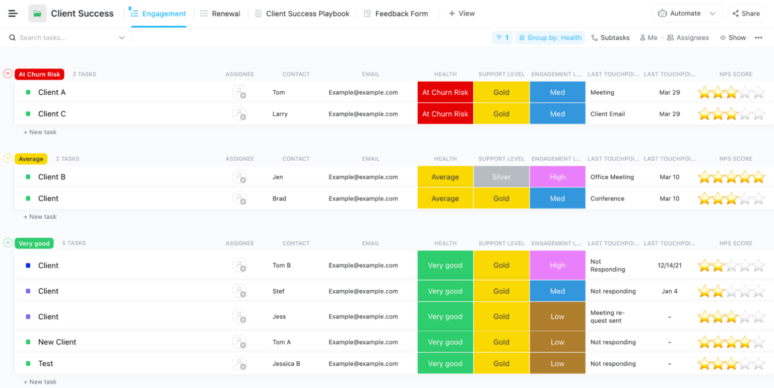 Unlock Growth: The Ultimate Guide to CRM Marketing Software for Businesses