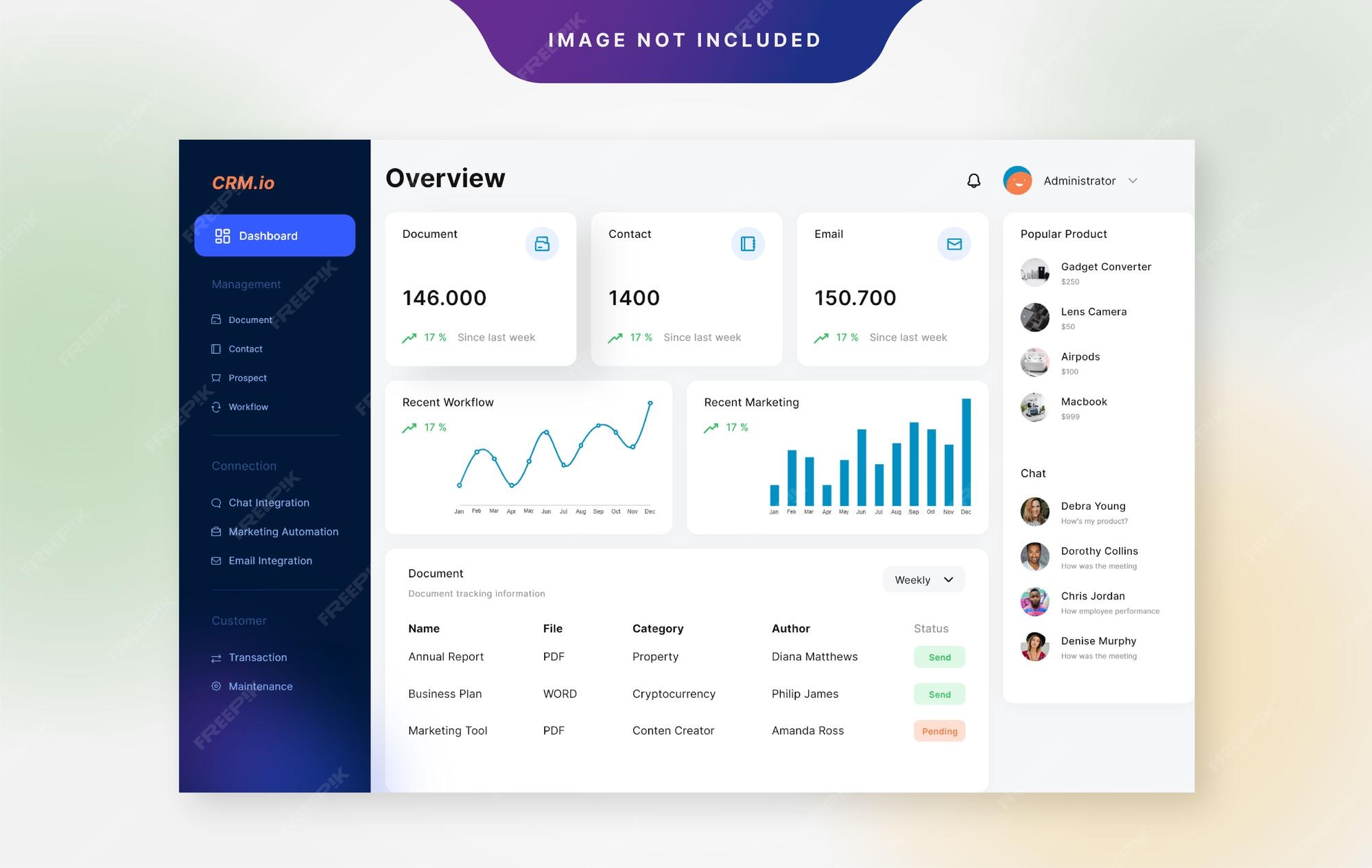 Unlocking Growth: A Comprehensive Guide to CRM Marketing Dashboard Setup