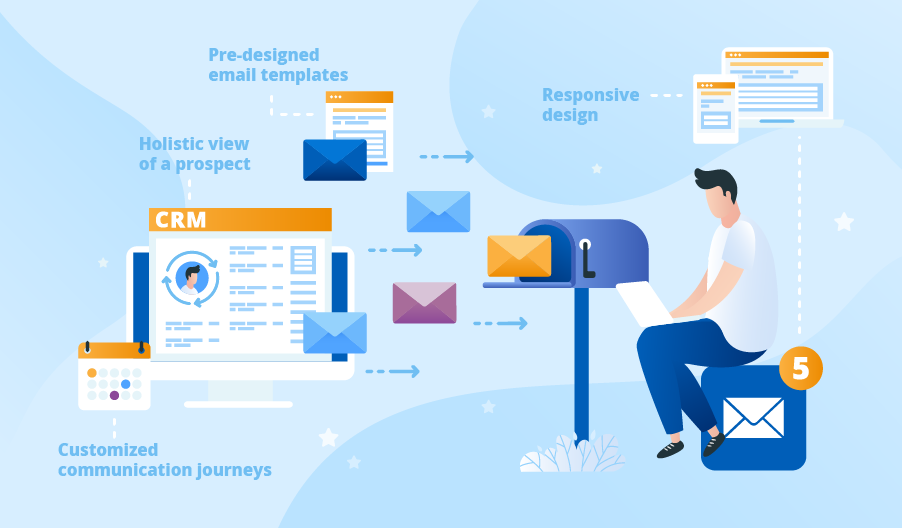 Ignite Your Growth: 50+ CRM Marketing Blog Ideas to Captivate Your Audience