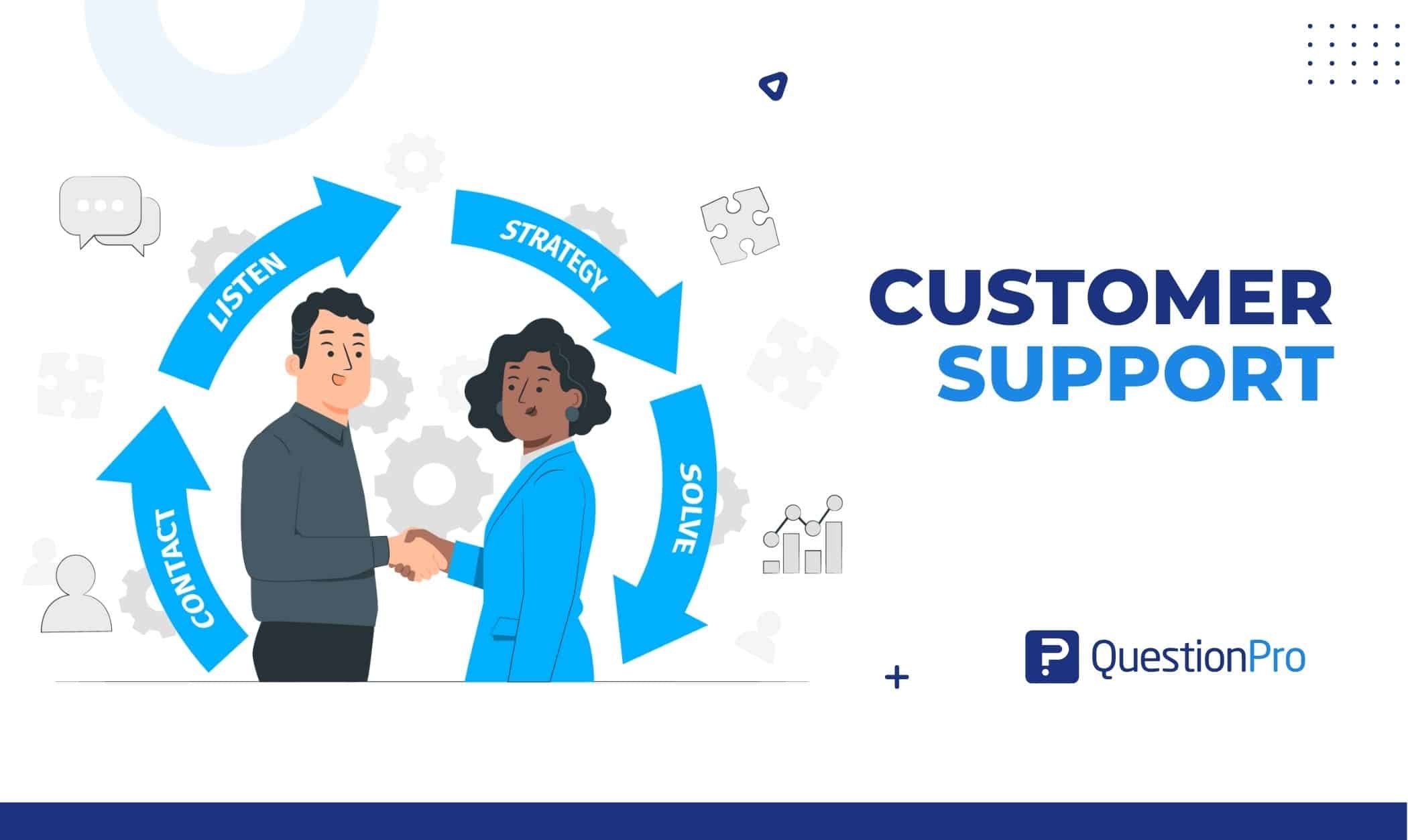 Unlocking Customer Delight: The Ultimate Guide to the Best CRM for Customer Support in 2024