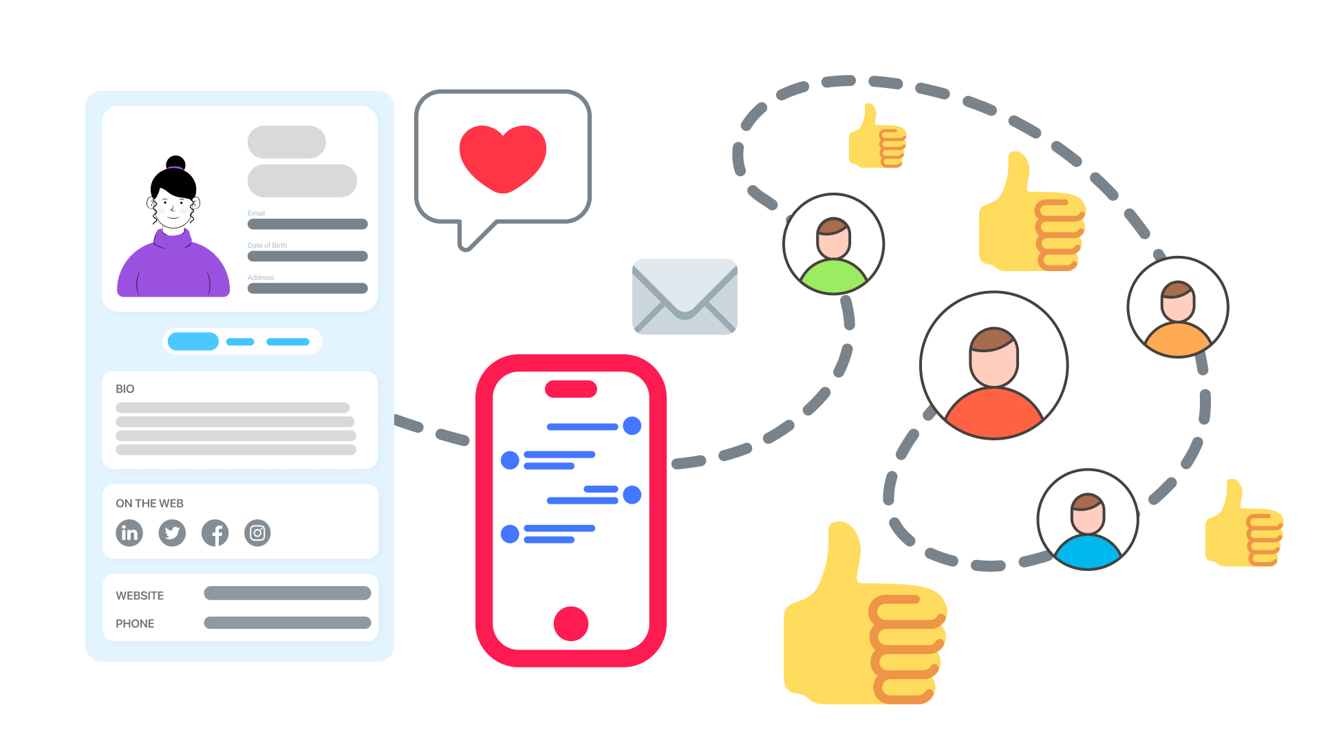 Boost Conversions: How CRM, Marketing, and Social Proof Unite to Drive Sales