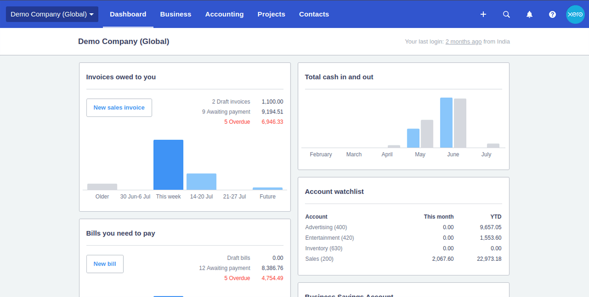 Unlocking Efficiency: The Best CRM Solutions for Small Accounting Firms