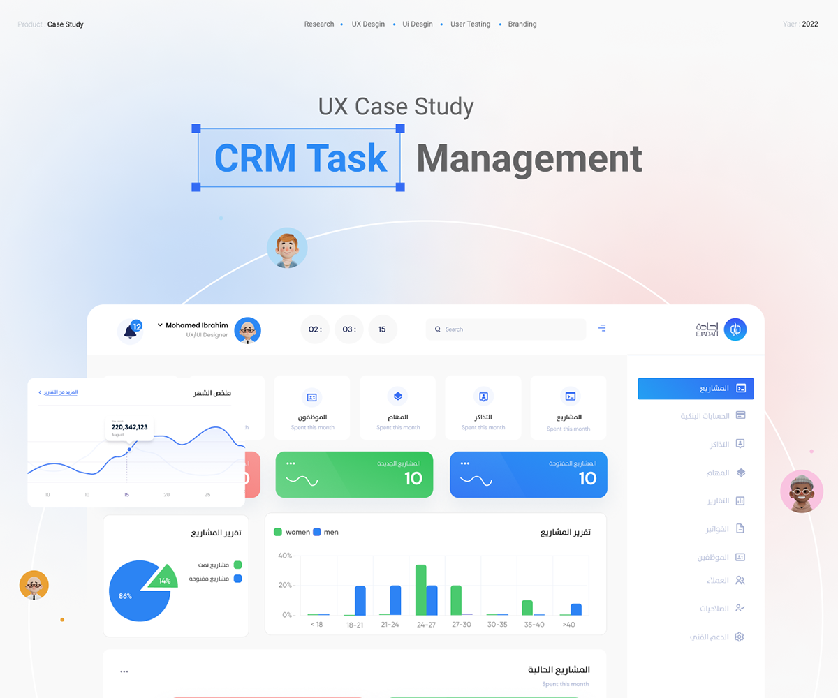 Unlocking Growth: Crafting Powerful CRM Marketing Case Studies That Convert