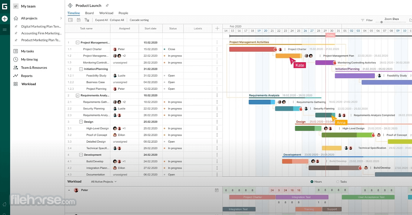Seamless Project Management: Mastering CRM Integration with GanttPRO