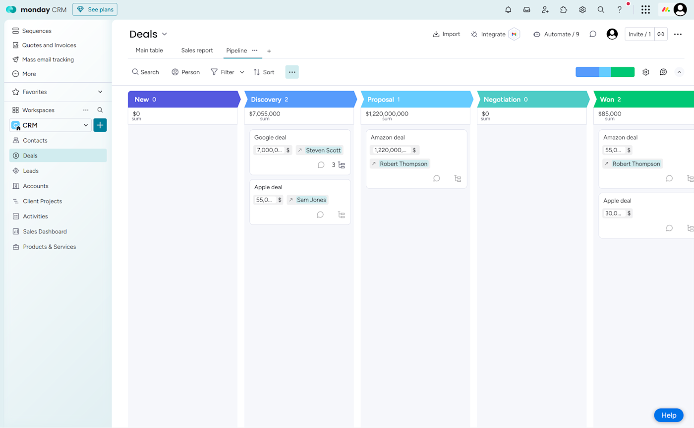 Small Business CRM Flexibility in 2025: Adapting to the Evolving Needs of Your Growing Company