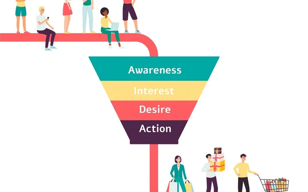 Mastering the CRM Marketing Funnel: A Comprehensive Guide to Setup and Optimization