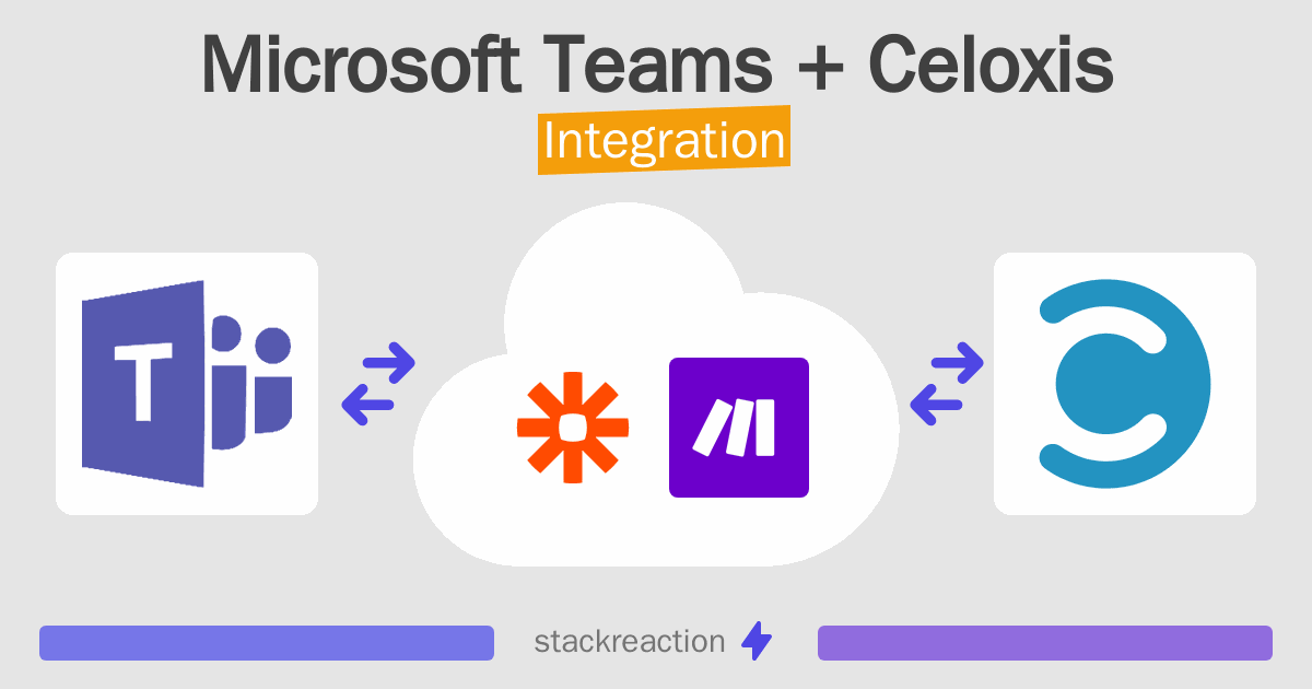 Seamless Synergy: Mastering CRM Integration with Celoxis for Peak Performance