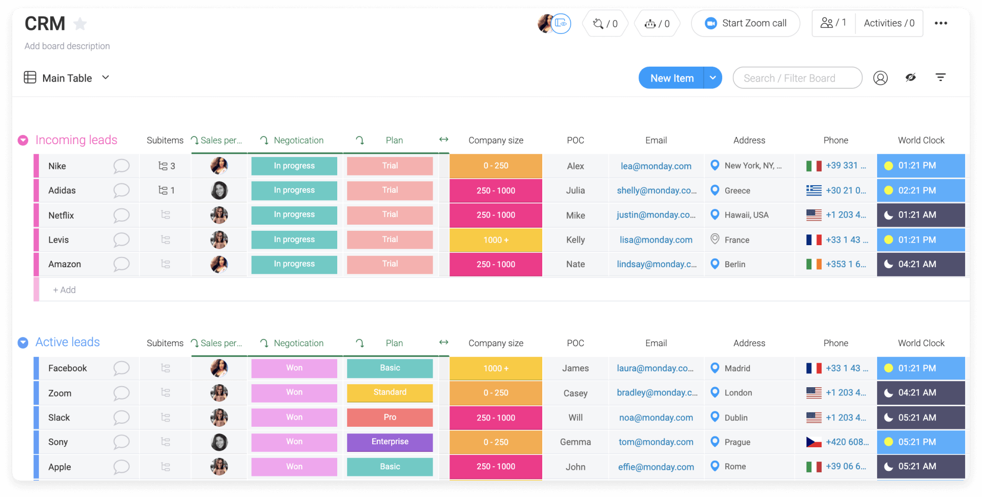 Supercharge Your Workflow: A Deep Dive into CRM Integration with Monday.com