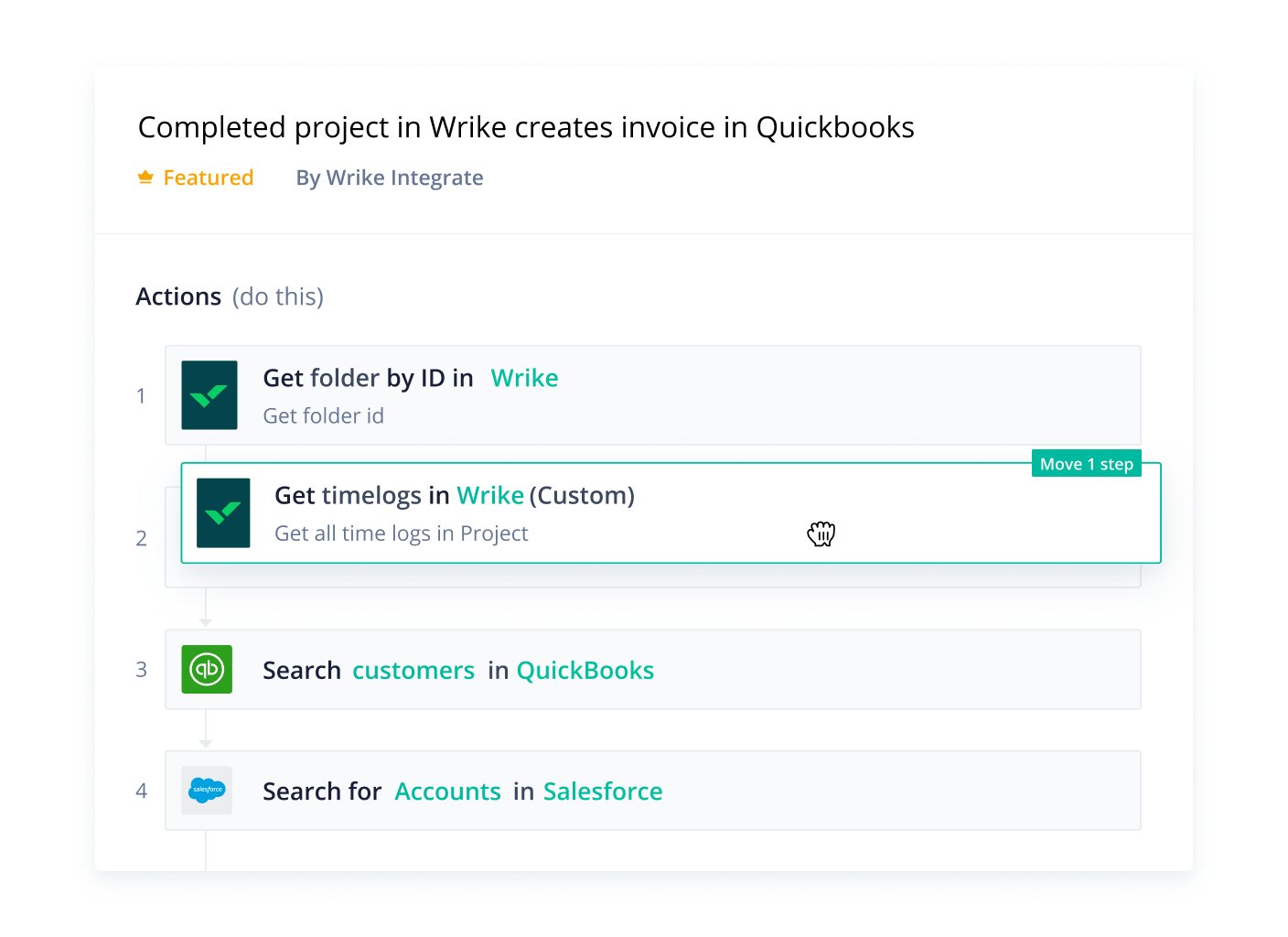 Supercharge Your Workflow: A Deep Dive into CRM Integration with Wrike