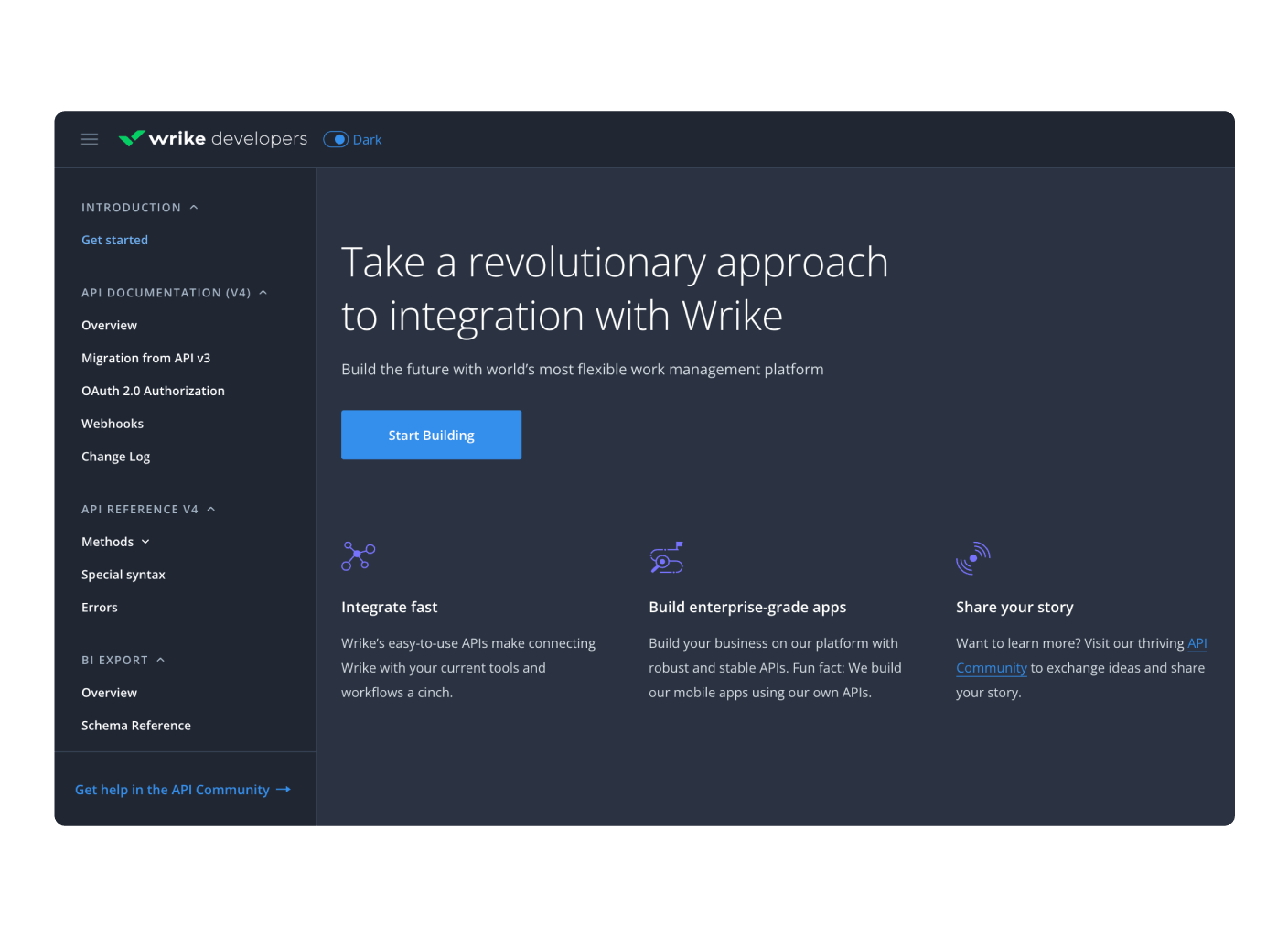 Seamless Workflow: Mastering CRM Integration with Wrike for Enhanced Productivity