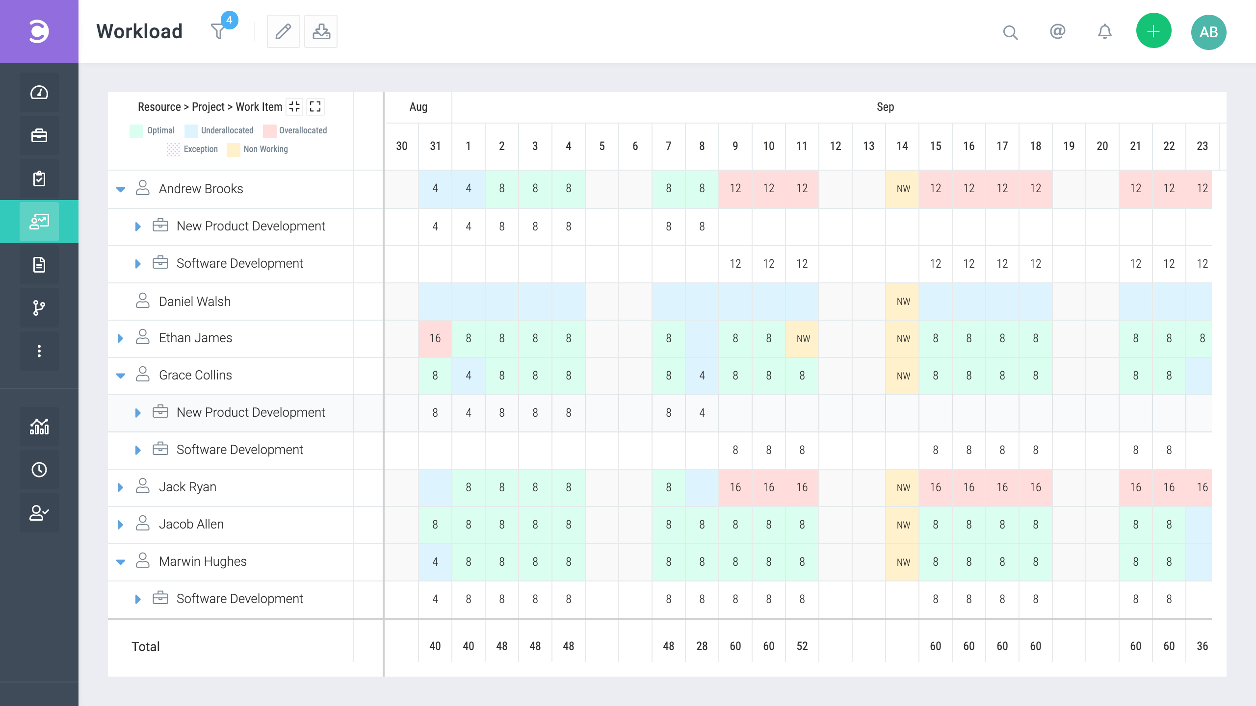 Seamless Synergy: Unveiling CRM Integration with Celoxis for Enhanced Project Management