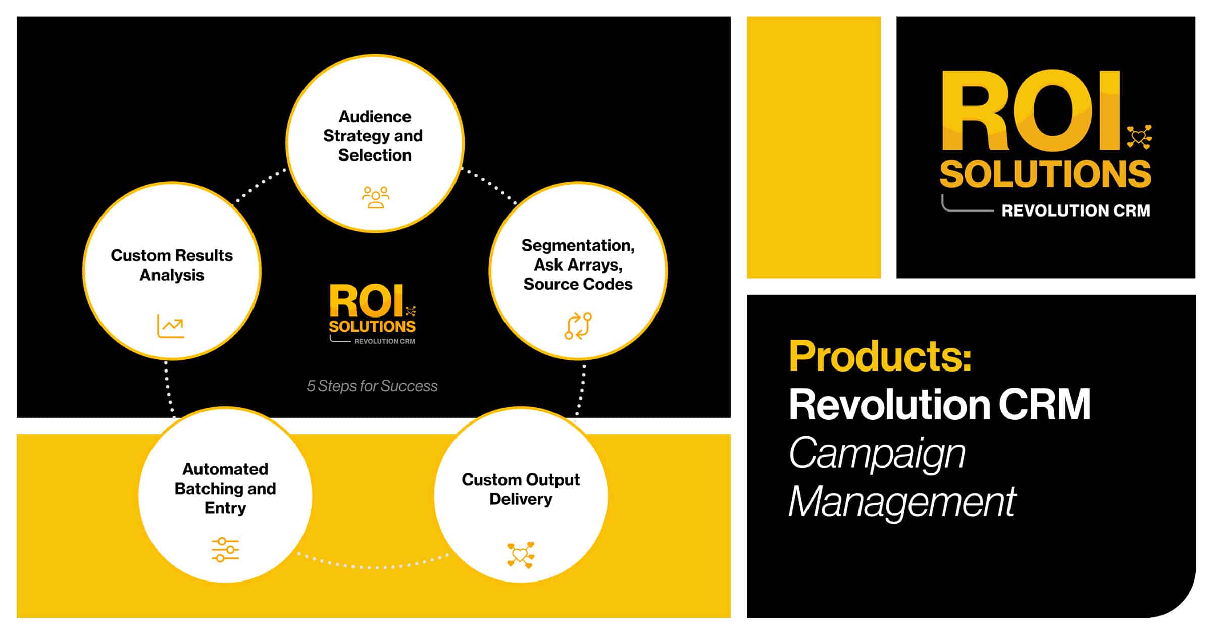 Unlocking the Power of CRM Marketing ROI: A Comprehensive Guide