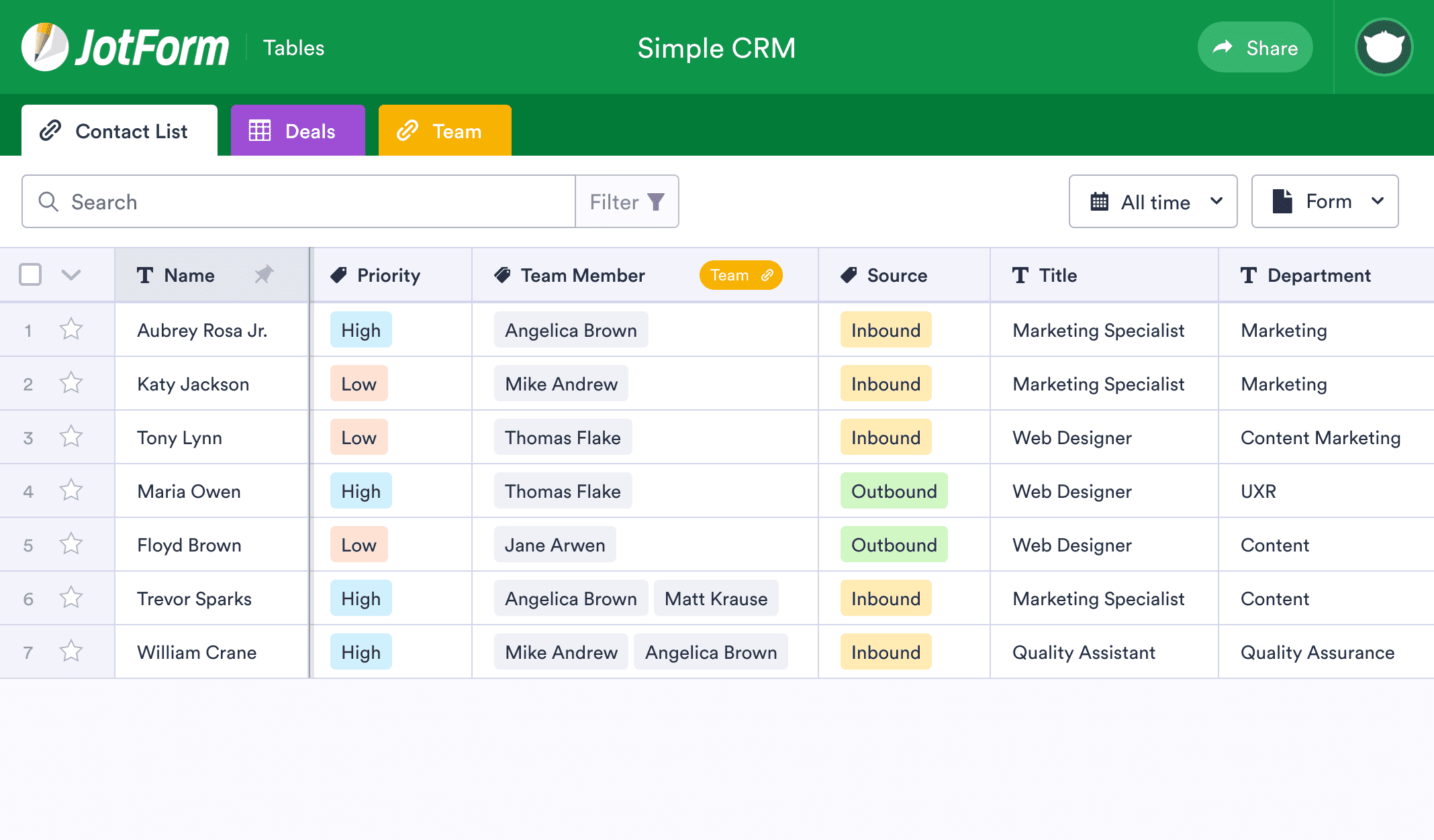 Unlock Growth: The Ultimate Guide to Easy CRM Solutions for Small Businesses