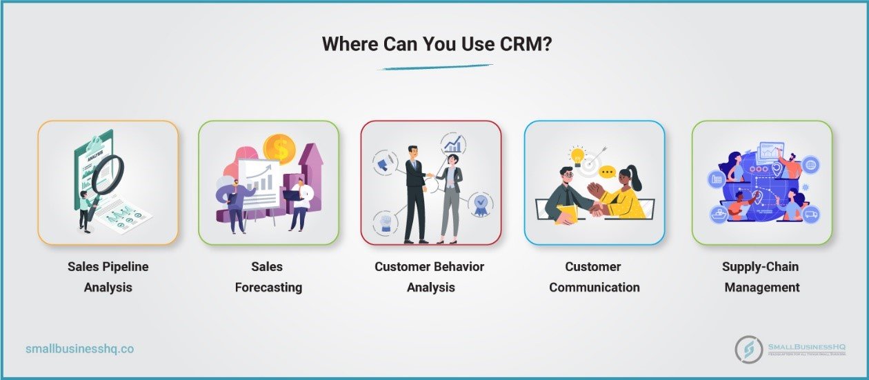 Unlocking Growth: Crafting Compelling CRM Marketing Case Studies That Convert