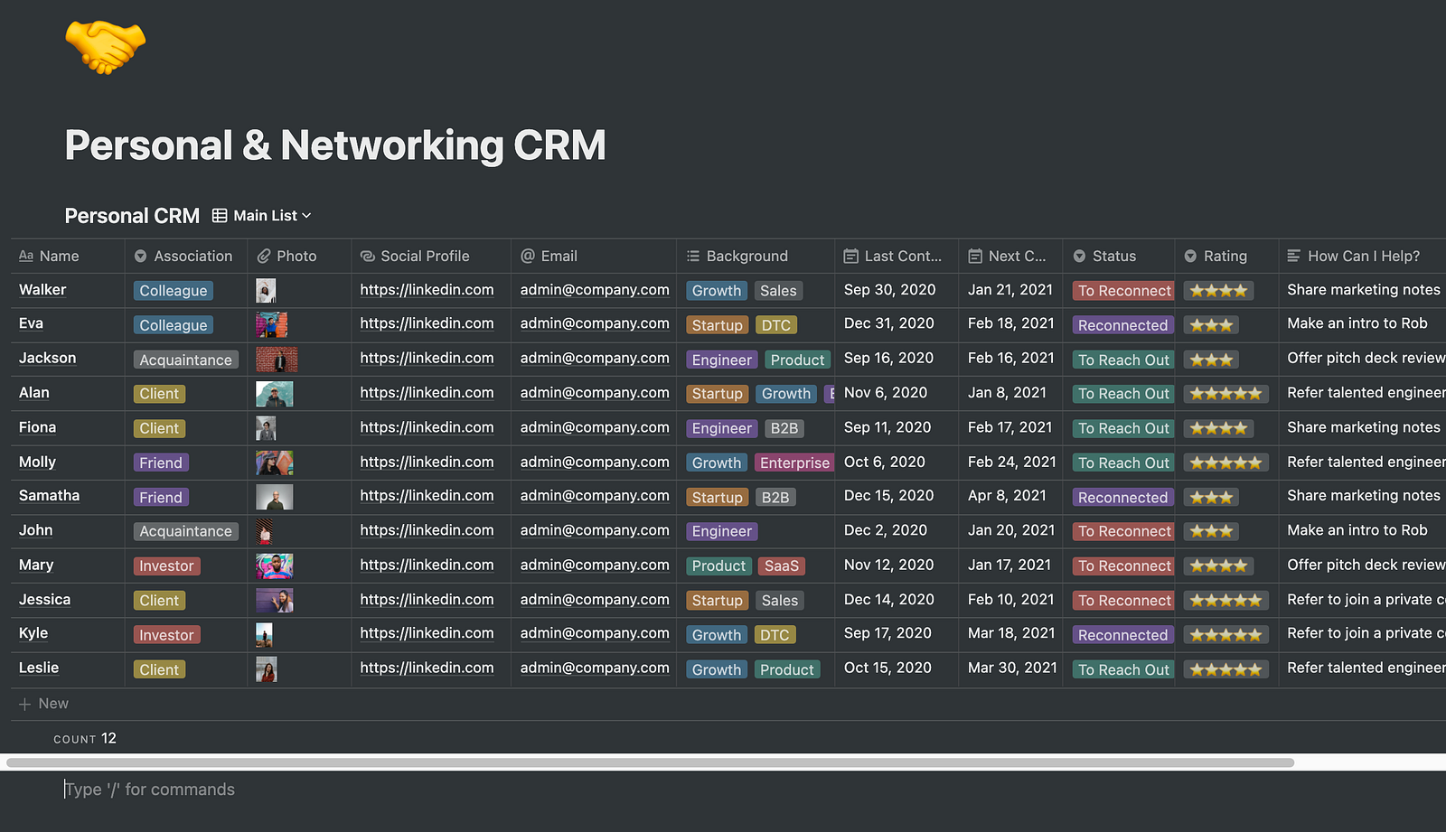 Supercharge Your Workflow: CRM Integration with Notion – A Comprehensive Guide