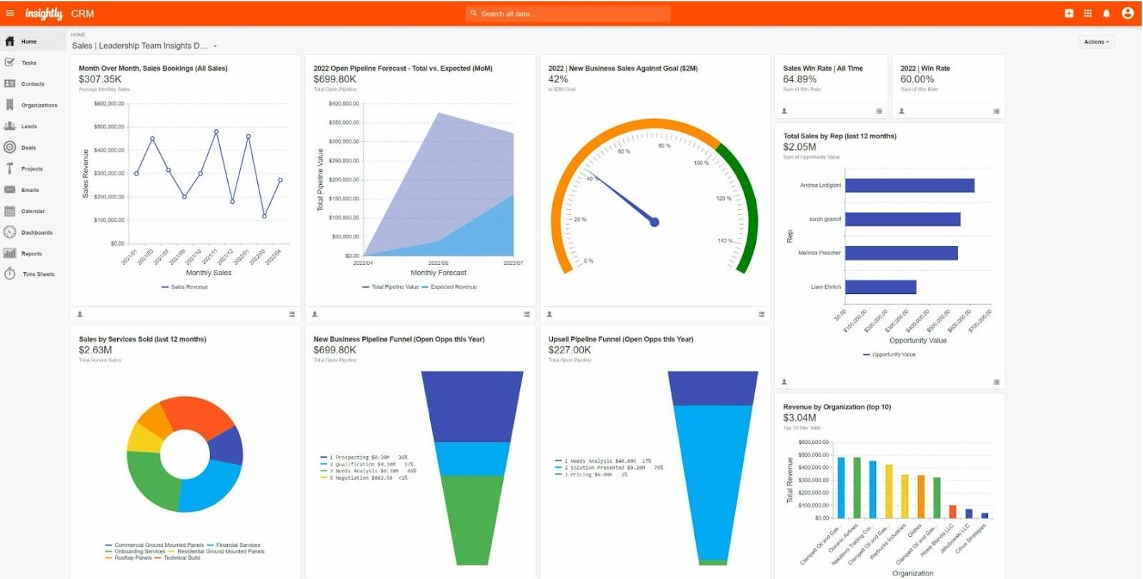 Unlocking Efficiency: The Best CRM Systems for Small Accounting Firms