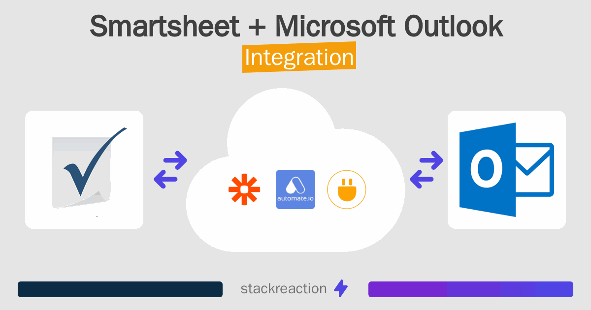 Supercharge Your Workflow: Mastering CRM Integration with Smartsheet